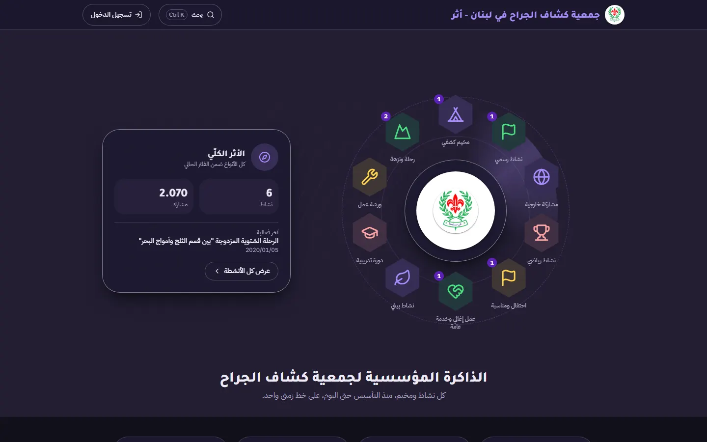 Screenshot of Athar — Archive
