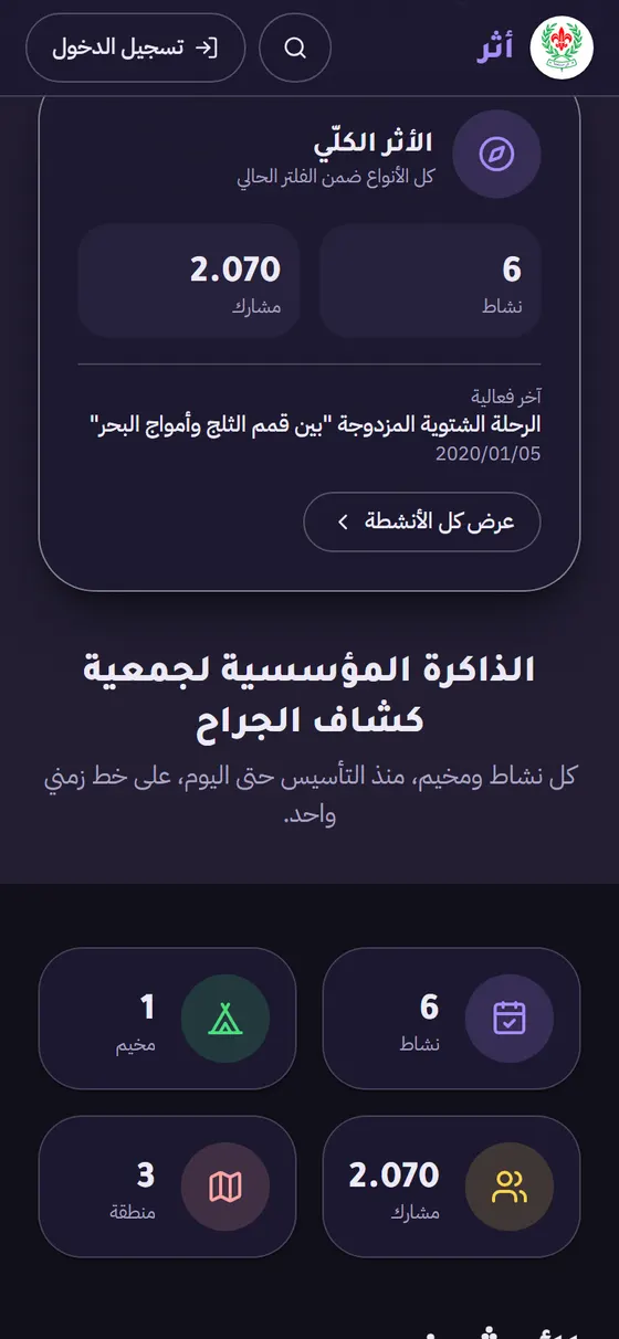 Mobile view of Athar — Archive (4)