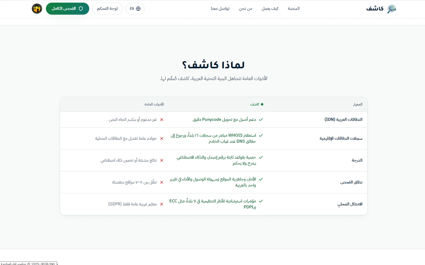 Screenshot of Kashef (7)