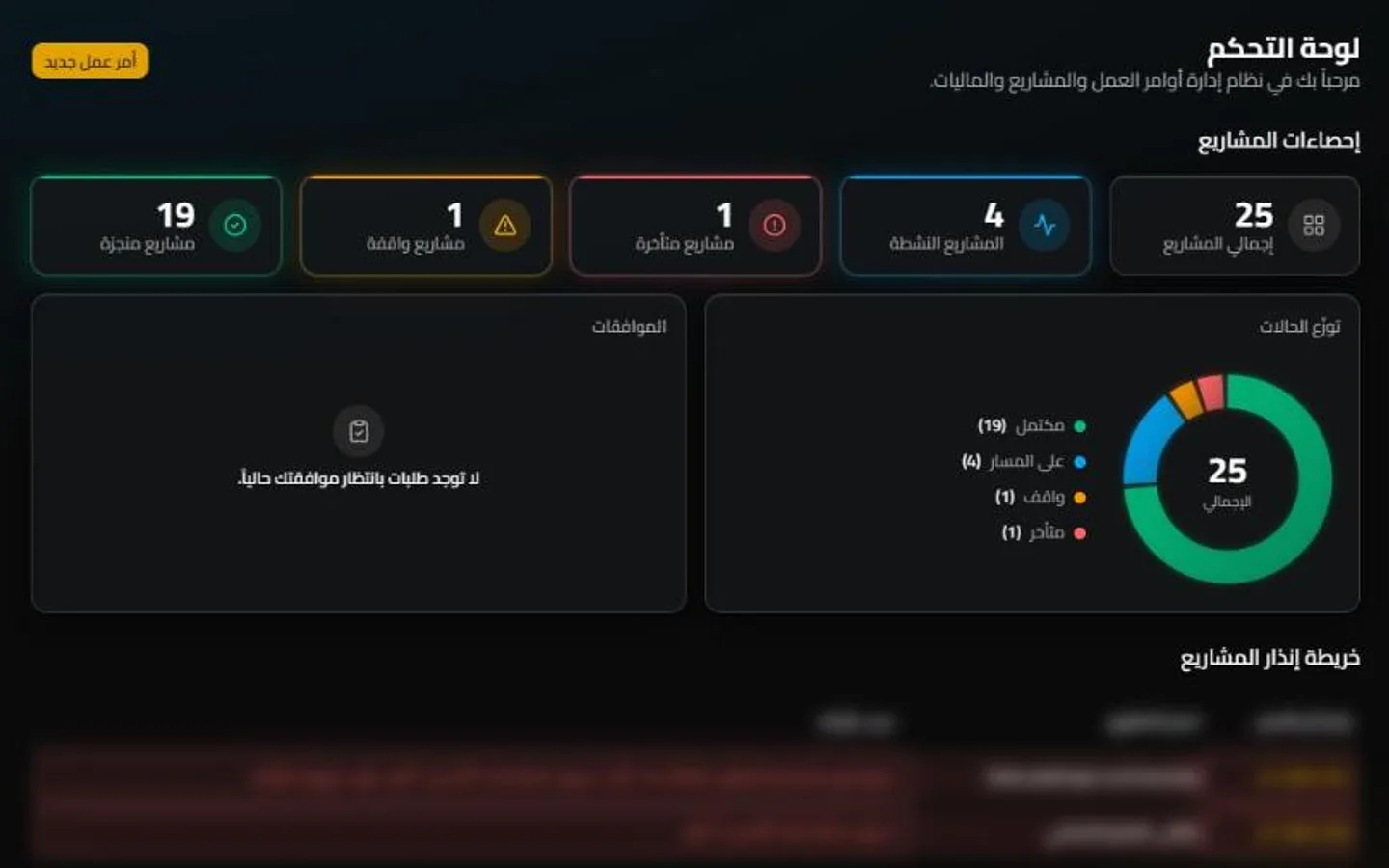 Screenshot of Job Order & Project Hub Saas